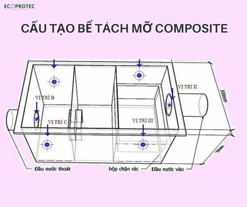 Cầu tạo bể tách dầu mỡ công nghiệp